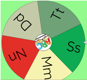 28-مراجعةالحروفDd,Mm,Nn,Ss,Tt