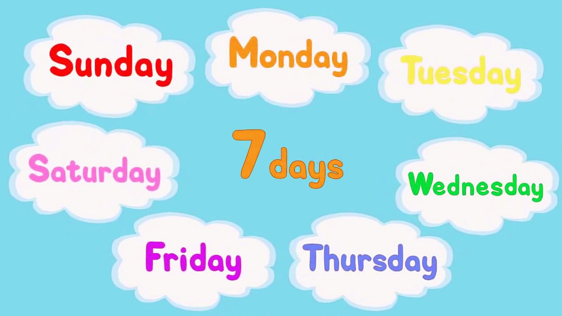 50- أَيَّام الأُسبوع    The Days  of the Week